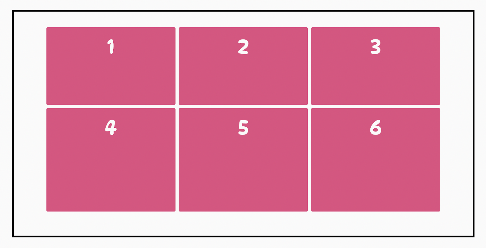 A Very, Very In-Depth Guide on CSS Grid - CoderPad