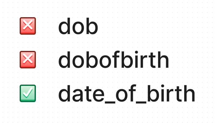 A word written in three different naming conventions, highlighting the most appropriate one.