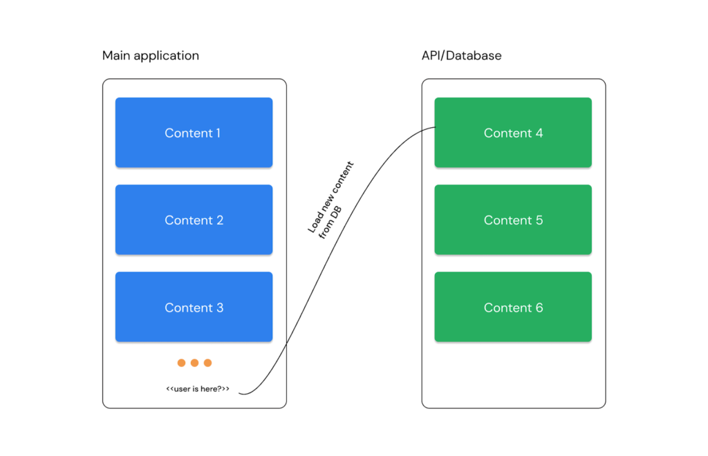 reactjs-useeffect-dependency-cause-an-infinite-loop-stack-overflow