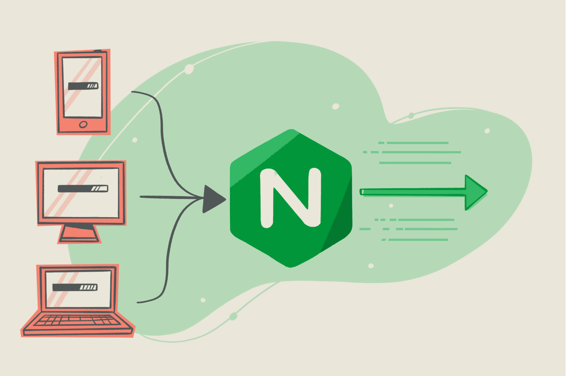 How to Configure Different Load Balancing Algorithms on Nginx - CoderPad