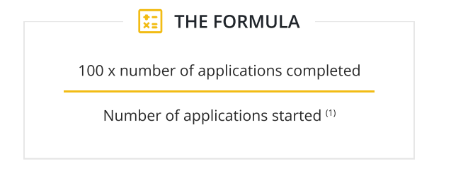 tech recruitment formula