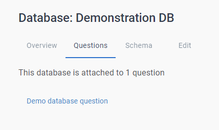 The questions tab is shown with the text "this database is attached to one question", and the question is linked below.