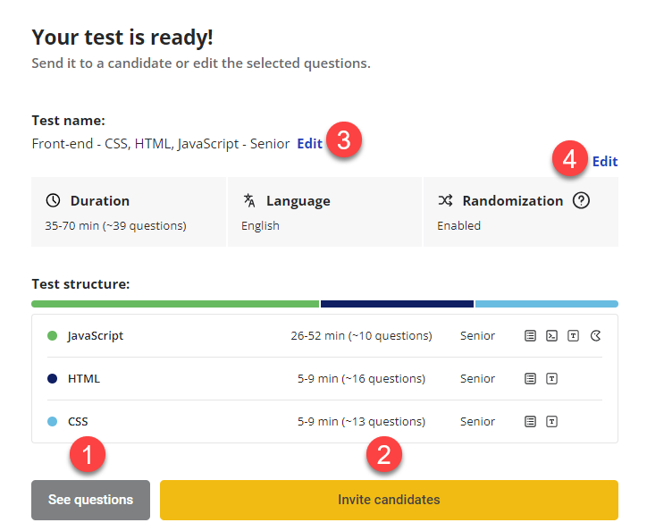 Test confirmation screen with a 1 next to the "see questions" button, a 2 next to the "invite candidates" button, a 3 next to the "Edit" button for the test name, and a 4 next to the "Edit" button for the duration/language/randomization options.