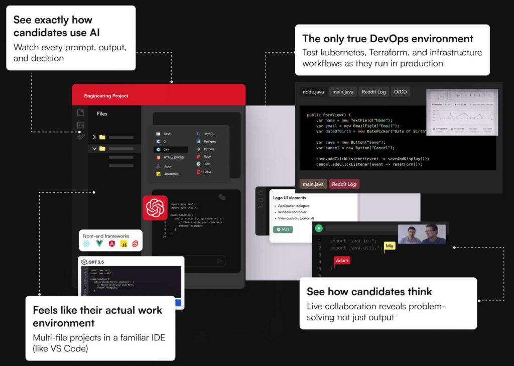 CoderPad AI user interface diagram